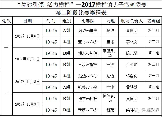 新澳門今晚開獎結果 開獎結果2025年11月實踐性執(zhí)行計劃_精簡版21.94.72