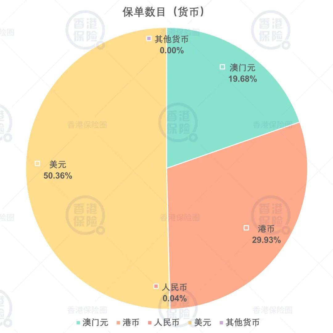 2025澳門開獎結(jié)果出來數(shù)據(jù)支持方案設(shè)計_Console62.57.41