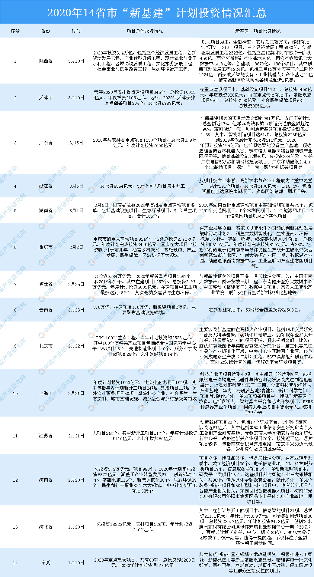 2025新澳資料大全免費統(tǒng)計解答解析說明_ChromeOS68.97.81