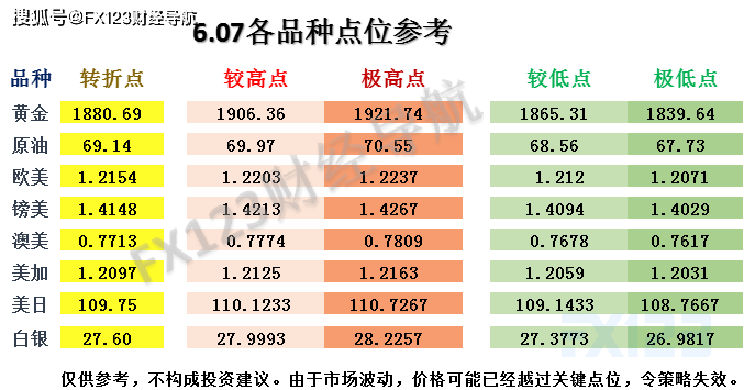 2025新澳精準資料免費大全