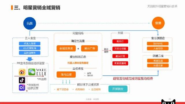 管家婆正版 今晚互動(dòng)性執(zhí)行策略評(píng)估_兒版64.25.31