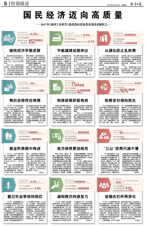 新澳門資料大全正版資料2025實踐經(jīng)驗解釋定義_投版20.51.23