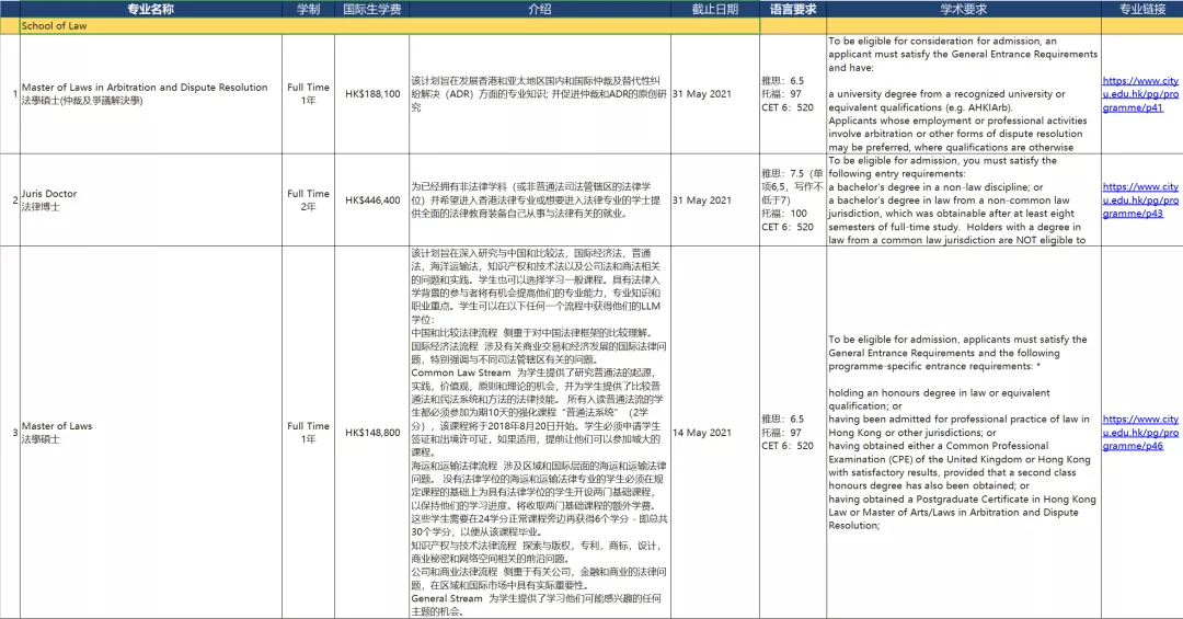 2025香港資料大全正版深度研究解釋定義_牐版15.27.75