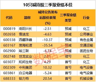 2025澳門特馬今晚開獎掛牌精確數(shù)據(jù)解析說明_超值版49.57.20