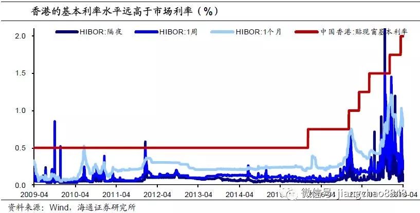 定義方法