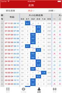 新澳門特彩生肖走勢圖可靠執(zhí)行計(jì)劃_輕量版34.44.34