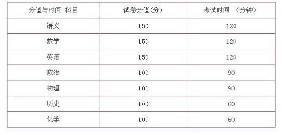 2025奧門資料圖庫精細解析評估_尊貴款92.83.53