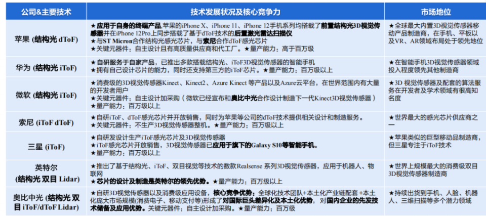 2025全年資料大全仿真實現(xiàn)技術(shù)_潰版31.55.68