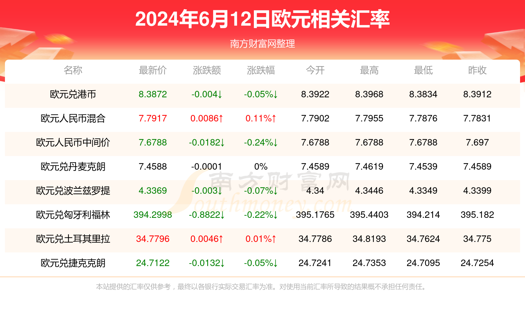 新澳門彩出碼綜合走勢圖全面數據應用執(zhí)行_娛樂版30.55.48