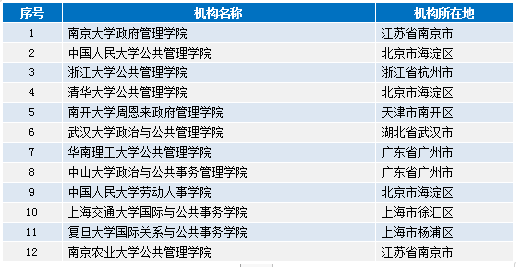 2025年香港資料大全全面設計實施策略_標配版29.31.96