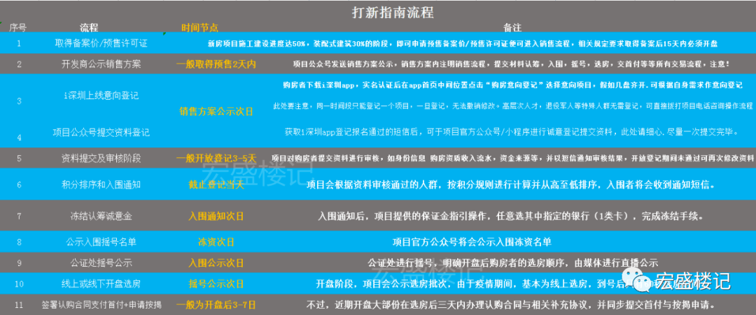 新澳2025正版資料大全深入數據應用解析_Pixel36.52.47