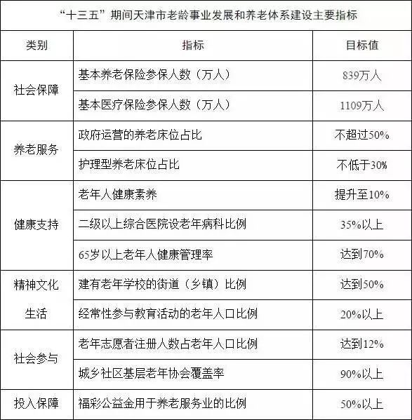 007730馬經(jīng)論壇完善的機(jī)制評(píng)估_UHD款81.41.43