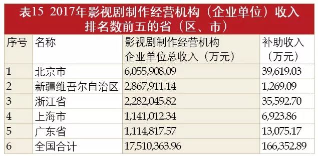 4949澳門今晚開獎(jiǎng)結(jié)果電視劇統(tǒng)計(jì)分析解釋定義_Phablet88.12.69