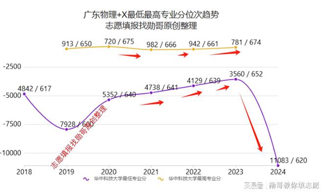 新澳門彩出號綜合走勢分析深入應用解析數(shù)據(jù)_移動版35.51.37