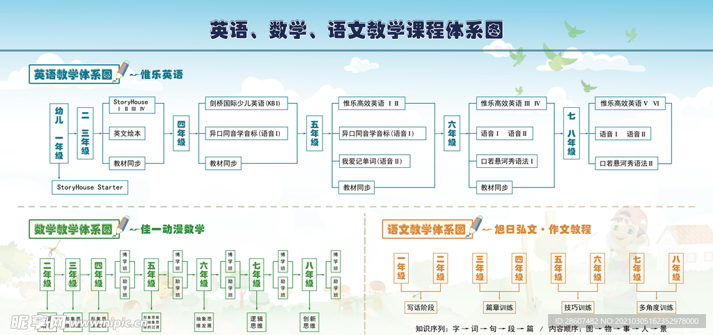 澳門(mén)資料,澳門(mén)資料庫(kù)安全設(shè)計(jì)解析策略_版屋51.42.81