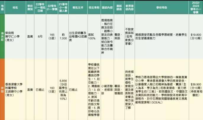 香港496777開獎結(jié)果全面設(shè)計實施策略_標(biāo)配版29.31.96