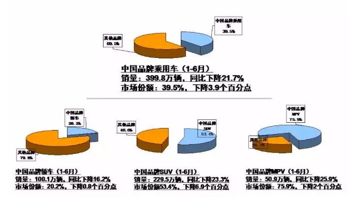 970222,ccm精細化計劃設(shè)計_XR52.72.88