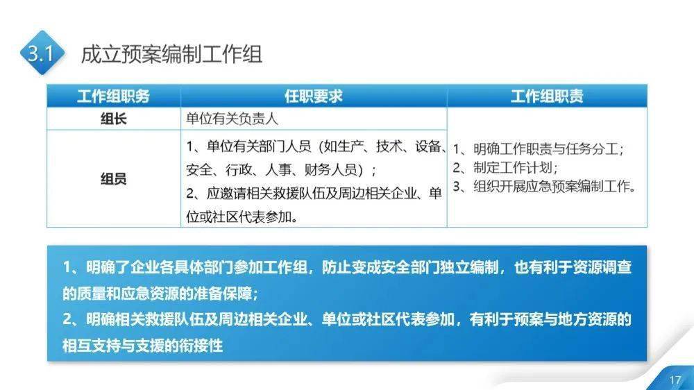 2025年新澳門正版資料迅速處理解答問(wèn)題_MR41.27.19