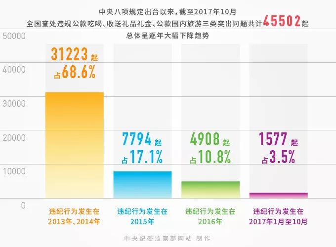 2025澳門特料碼特網(wǎng)站管家數(shù)據(jù)分析引導(dǎo)決策_(dá)版謁30.31.89