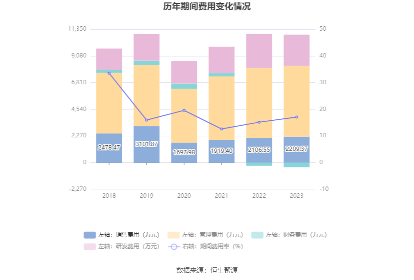 新澳門彩特號走勢圖綜合數(shù)據(jù)解析說明_定制版35.51.89