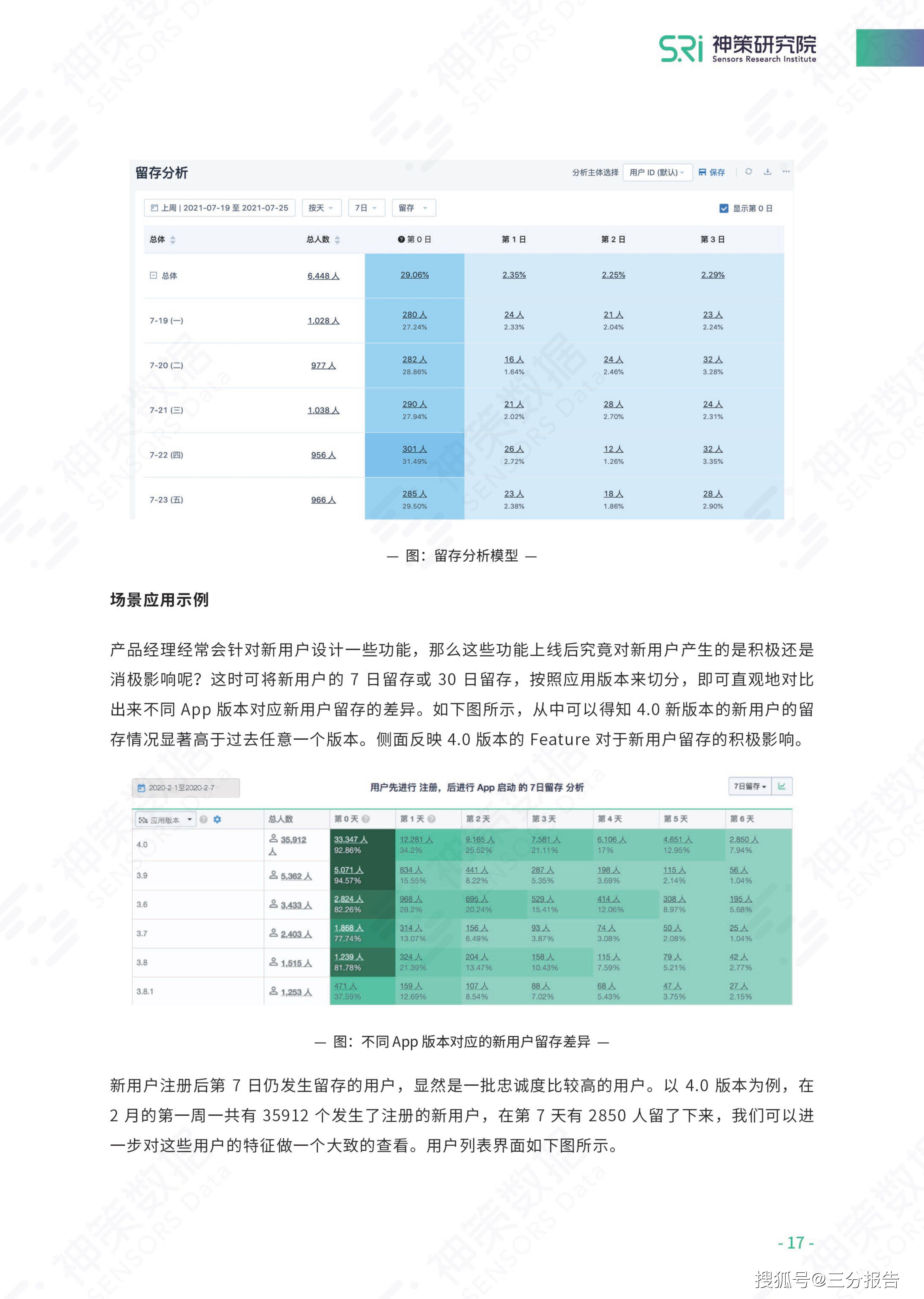 5700C0m澳彩資料2025年實(shí)踐研究解釋定義_Pixel20.88.72