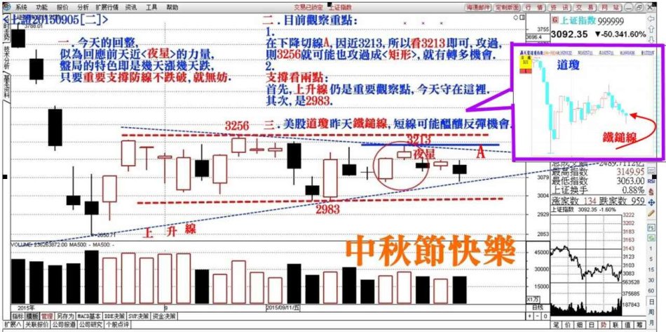 1tKA、CC港澳圖庫(kù)一香港圖紙快速解答設(shè)計(jì)解析_版職27.75.62