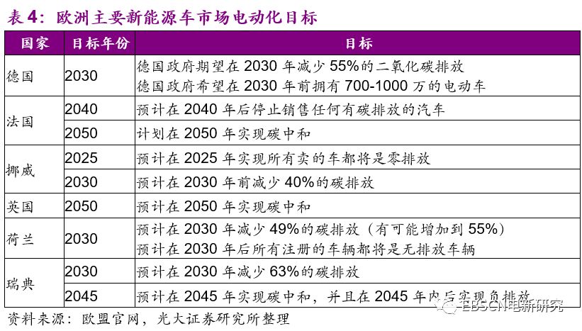 澳客盤(pán)勢(shì)圖規(guī)則詳解精細(xì)化策略探討_洋版80.64.33