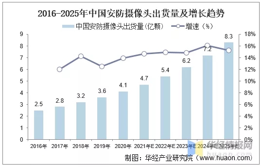 雨中背影 第36頁