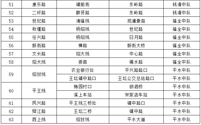 新澳門最準(zhǔn)一碼100%精細(xì)方案實(shí)施_S12.63.47