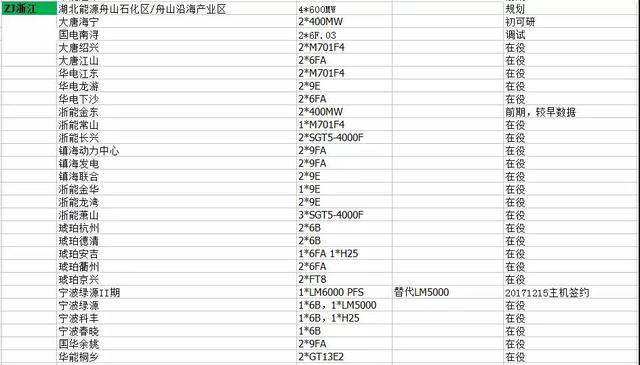 2025澳門資料免費(fèi)大全精細(xì)化執(zhí)行計(jì)劃_版版62.55.76