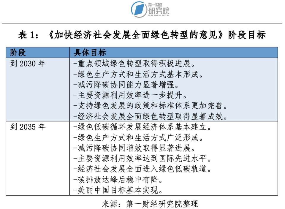 今晚澳門碼系統(tǒng)化評估說明_Console56.29.44