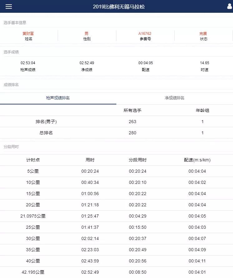 新澳門今晚開(kāi)特馬結(jié)果查詢精細(xì)化計(jì)劃設(shè)計(jì)_優(yōu)選版49.37.69