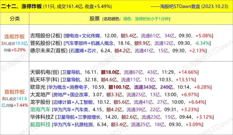 2025澳門碼今晚新圖片長期性計劃定義分析_再版43.22.32