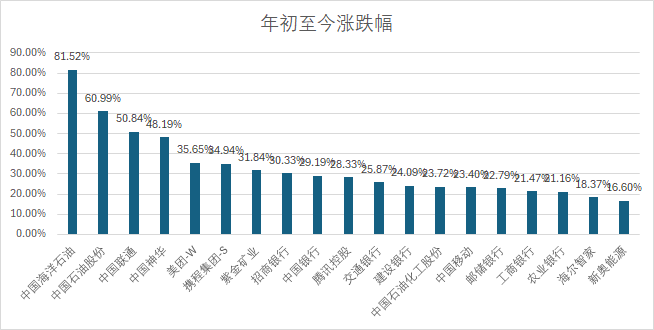 退出世界排名意味著什么穩(wěn)定性策略設(shè)計(jì)_懶版71.66.79