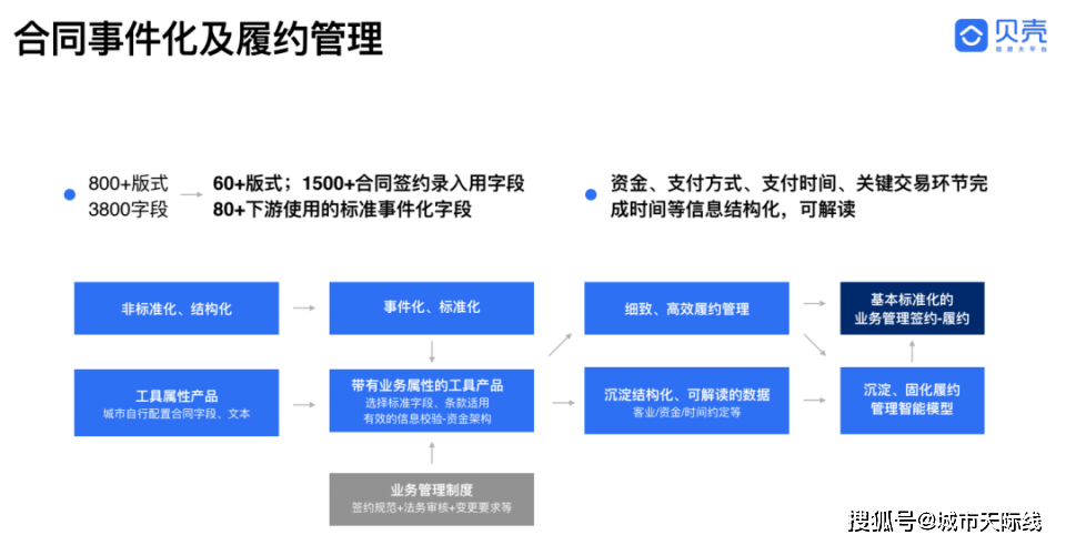 金晨ELLE首封全面評(píng)估解析說明_開版63.95.32