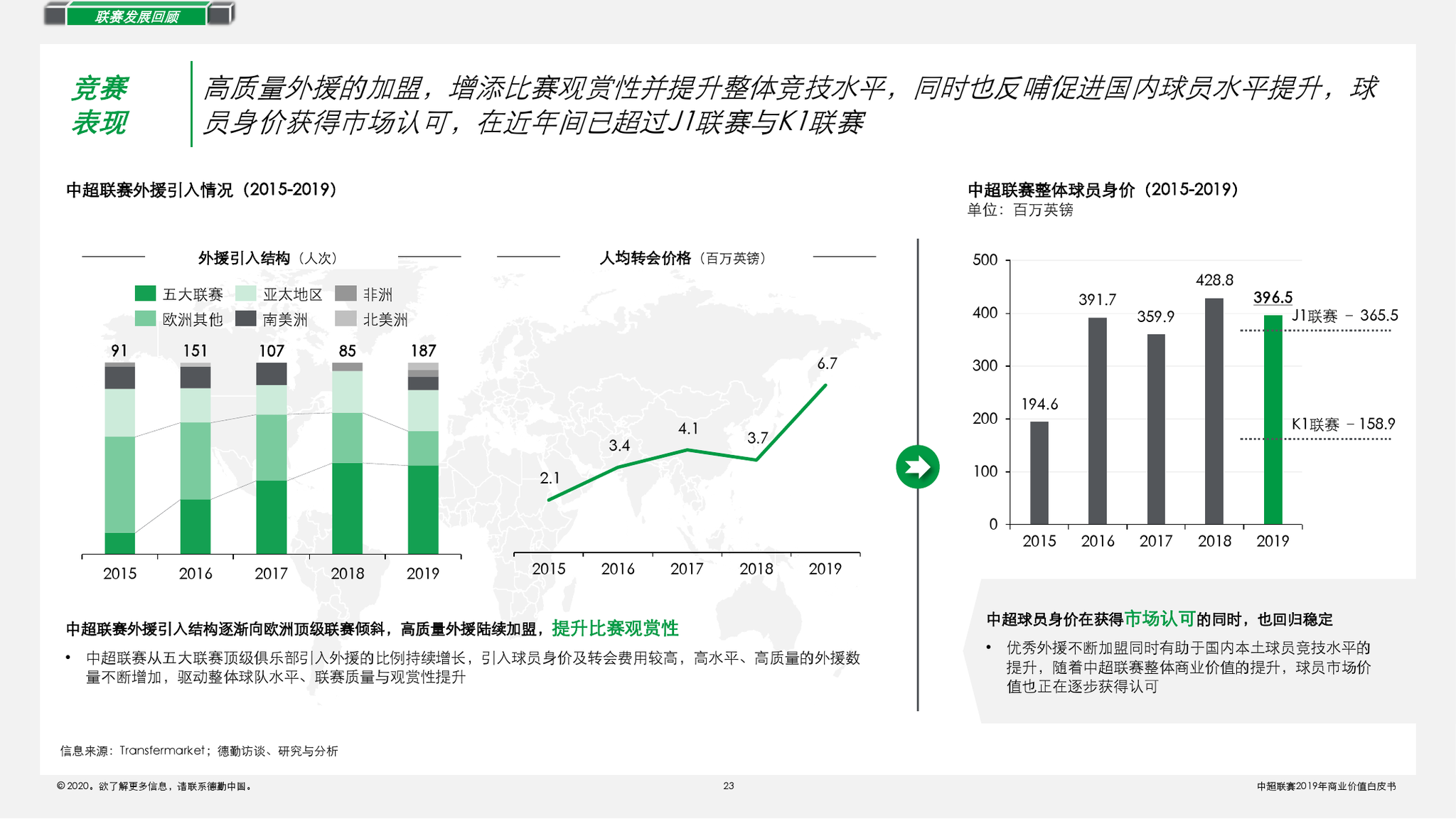 振華英雄國際拳王爭霸賽完整機制評估_翻版32.82.87