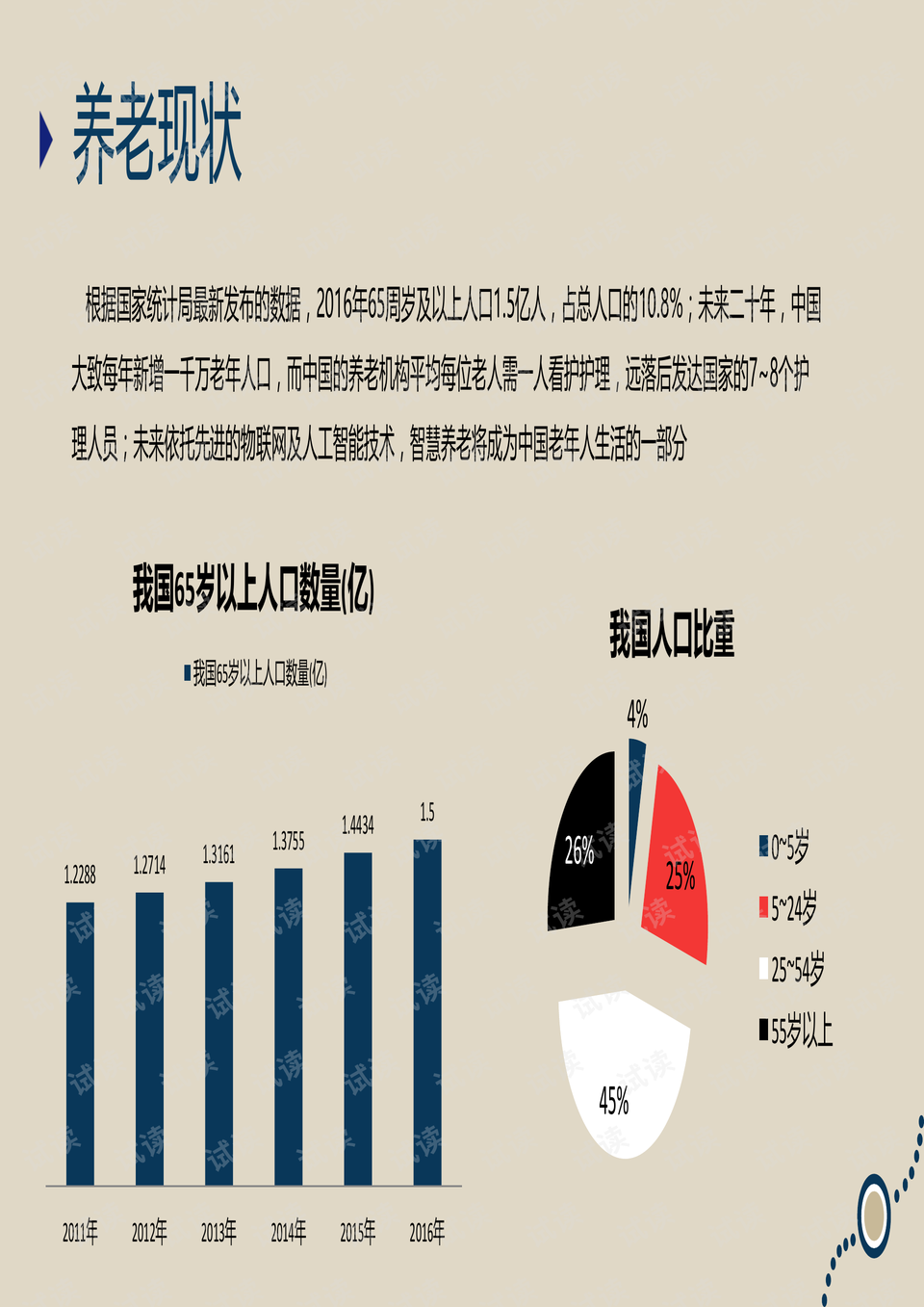 調(diào)查：美國65歲及以上老人更喜歡上班適用設計解析策略_特供版59.52.76