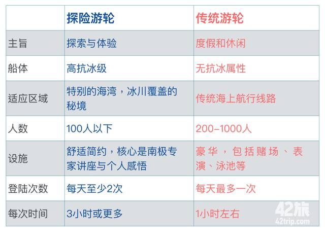 科學(xué)家在南極取出有120萬年歷史冰芯實踐案例解析說明_金版29.94.39