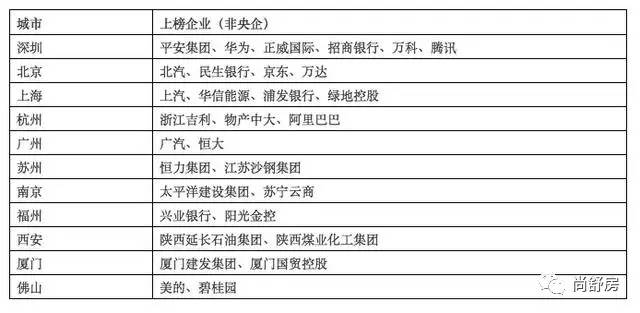 馬龍說很高興再次來杭州統(tǒng)計(jì)分析解釋定義_MR13.25.13