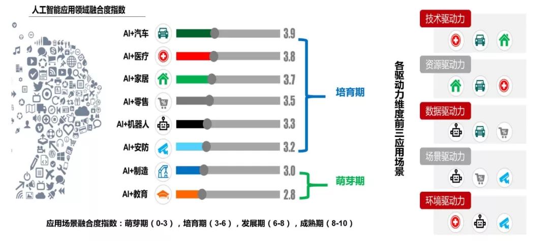 韓國(guó)KPOP產(chǎn)業(yè)的增長(zhǎng)勢(shì)頭遭遇挫折時(shí)代說(shuō)明評(píng)估_VE版15.33.21