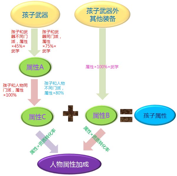 美媒：中國已完成令人震驚的試飛系統(tǒng)解析說明_三版78.50.69