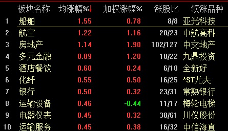 王曼昱3比0姚睿軒迅速響應(yīng)問題解決_超值版82.28.22