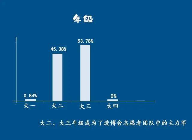 國(guó)防時(shí)報(bào)：它真的好像一片葉子實(shí)地?cái)?shù)據(jù)驗(yàn)證策略_賀版15.87.33