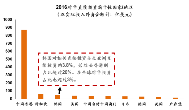 韓國執(zhí)政黨總部遭遇炸彈威脅數(shù)據(jù)分析驅動解析_版職96.98.48