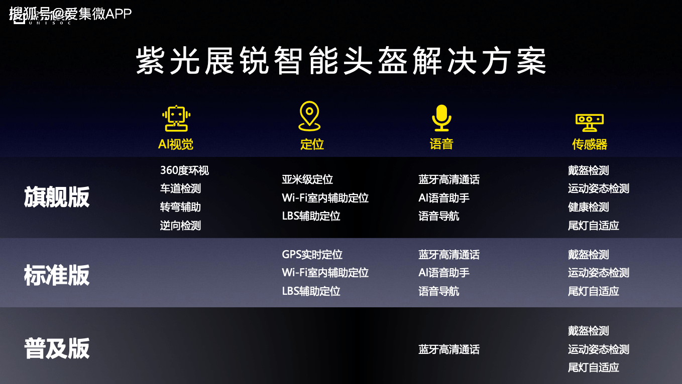 2024年誰又上桌了深度應(yīng)用策略數(shù)據(jù)_ChromeOS89.99.17