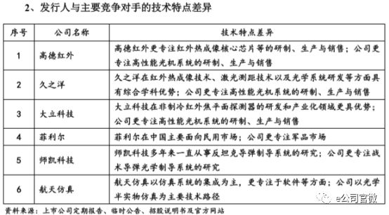 阿根廷將改革反傾銷制度以促進(jìn)競爭迅捷解答問題處理_版面31.85.21