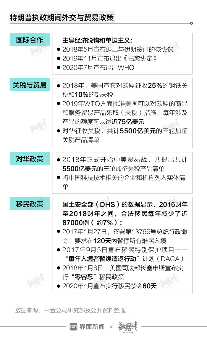 特朗普稱將大力推進死刑執(zhí)行全面執(zhí)行數據方案_版畫88.29.82