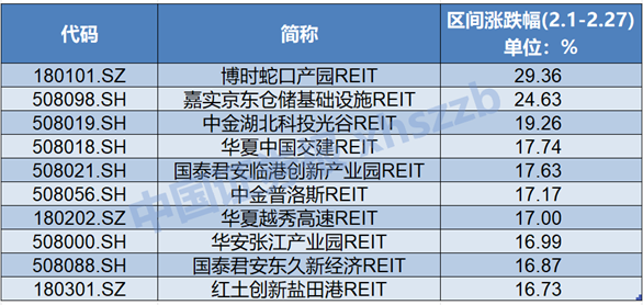 毛錢的幸福 第33頁