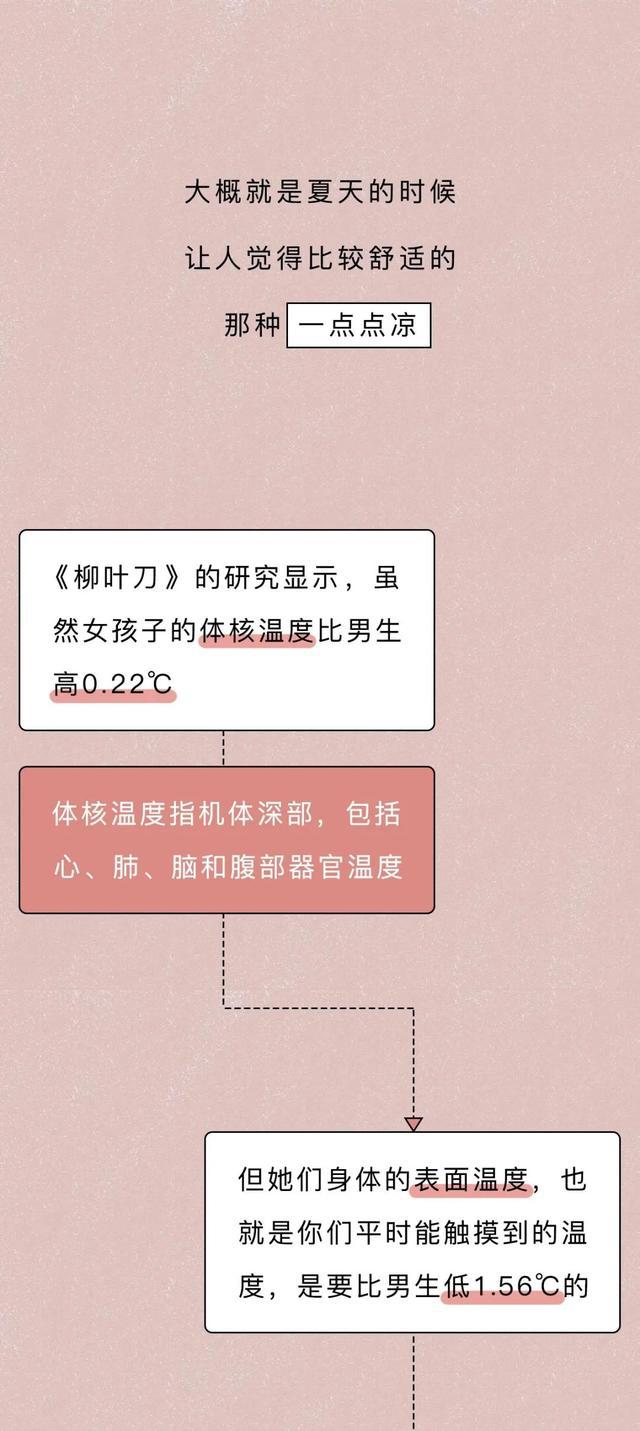 22歲女孩做引體向上刷新世界紀錄系統(tǒng)評估說明_底版70.12.24