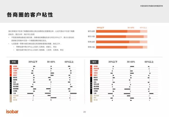 萬茜13套妝造花費61個小時靈活性策略解析_Plus93.53.53